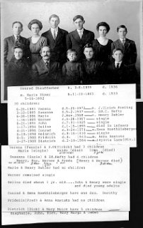 Page 13 Stauffacher Families Album
